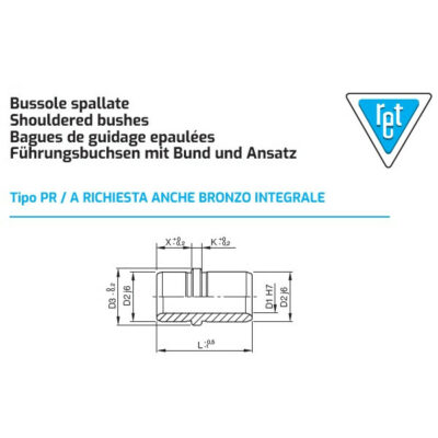 BUSHING TYPE PR 14x40 RET