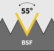 BSF - БРИТАНСКИ СТАНДАРТ СИТНА РЕЗБА