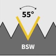 BSW - БРИТАНСКА ЕДРА РЕЗБА